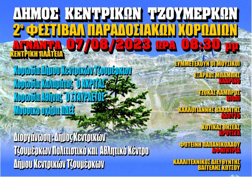 2&omicron; &Phi;&epsilon;&sigma;&tau;&iota;&beta;ά&lambda; &Pi;&alpha;&rho;&alpha;&delta;&omicron;&sigma;&iota;&alpha;&kappa;ώ&nu; &Chi;&omicron;&rho;&omega;&delta;&iota;ώ&nu; - Ά&gamma;&nu;&alpha;&nu;&tau;&alpha; - 07-08-2023