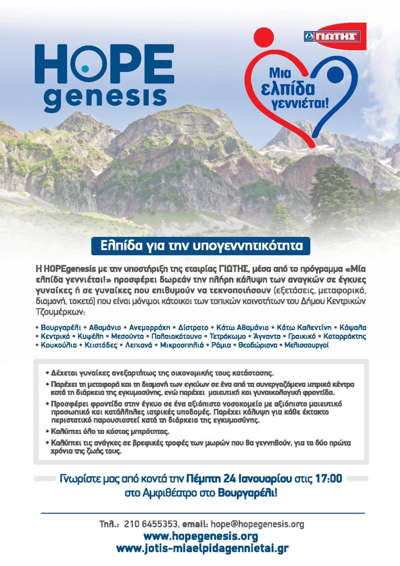 &Eta;&mu;&epsilon;&rho;ί&delta;&alpha; &gamma;&iota;&alpha; &tau;&omicron; &pi;&rho;ό&gamma;&rho;&alpha;&mu;&mu;&alpha; &upsilon;&pi;&omicron;&gamma;&epsilon;&nu;&nu;&eta;&tau;&iota;&kappa;ό&tau;&eta;&tau;&alpha;&sigmaf; &tau;&omega;&nu; &epsilon;&tau;&alpha;&iota;&rho;&iota;ώ&nu; &Gamma;&iota;ώ&tau;&eta;&sigmaf; &amp; Hopegenesis &sigma;&tau;&alpha; &Kappa;. &Tau;&zeta;&omicron;&upsilon;&mu;έ&rho;&kappa;&alpha;